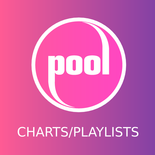 Charts and Playlists